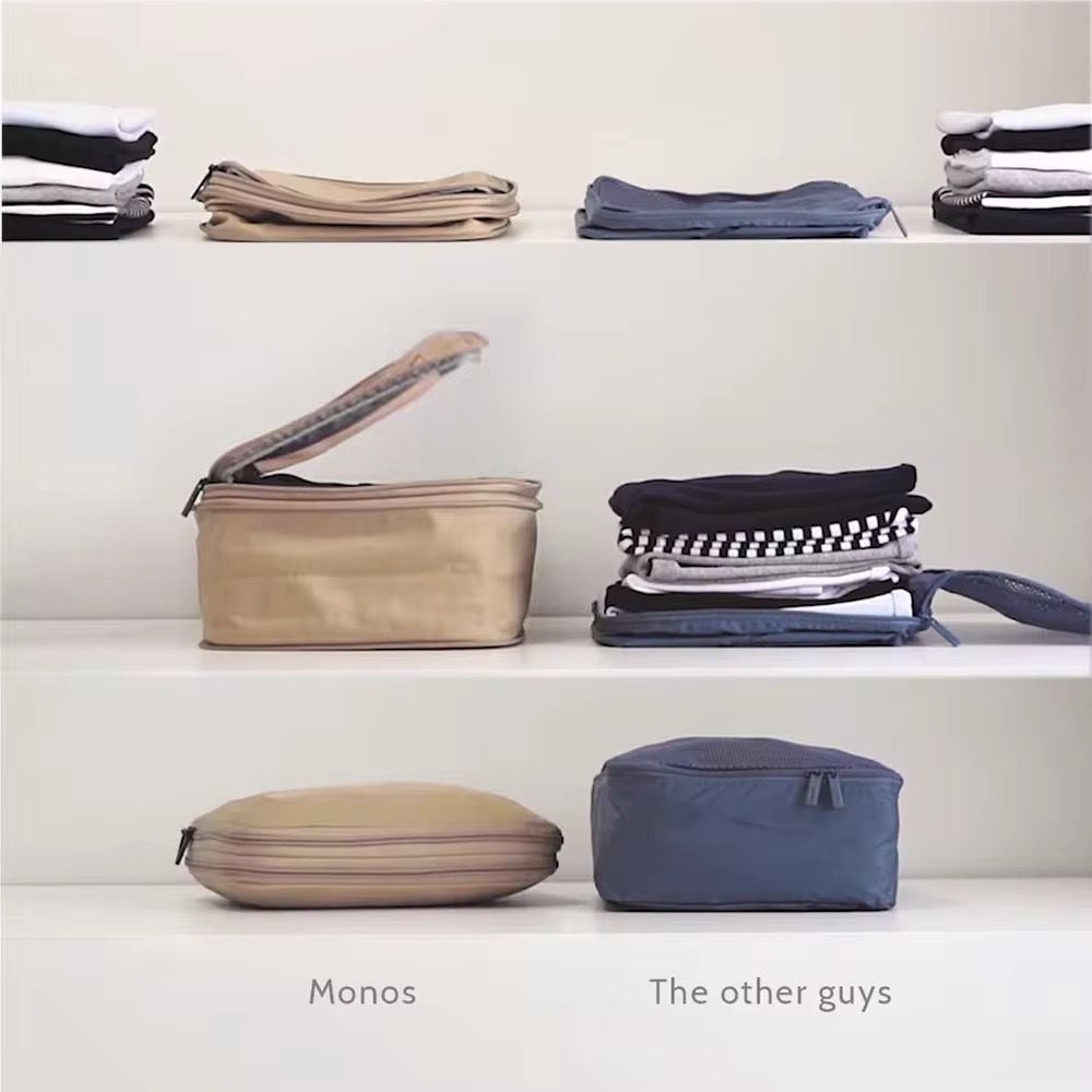 Set di 4 organizer da viaggio