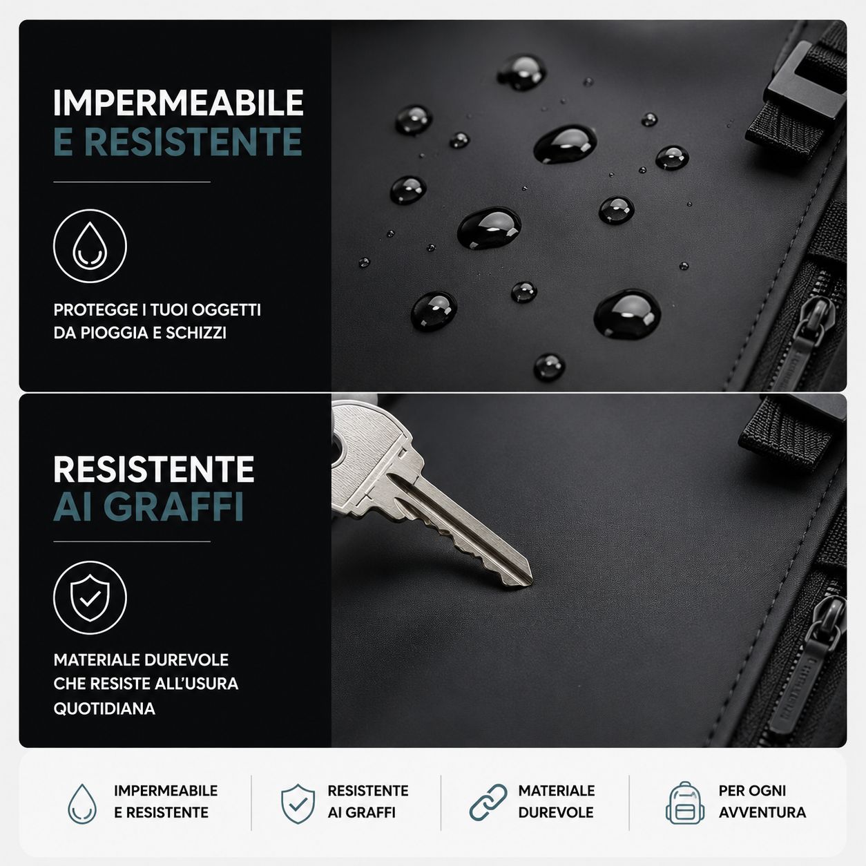 Zaino Roll-Top Impermeabile Urban Pro CareLiving®
